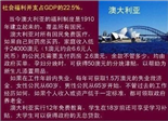 组图：晒世界各国的社会福利