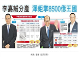 港媒称李嘉诚分产 李泽钜掌8500亿王国（图）